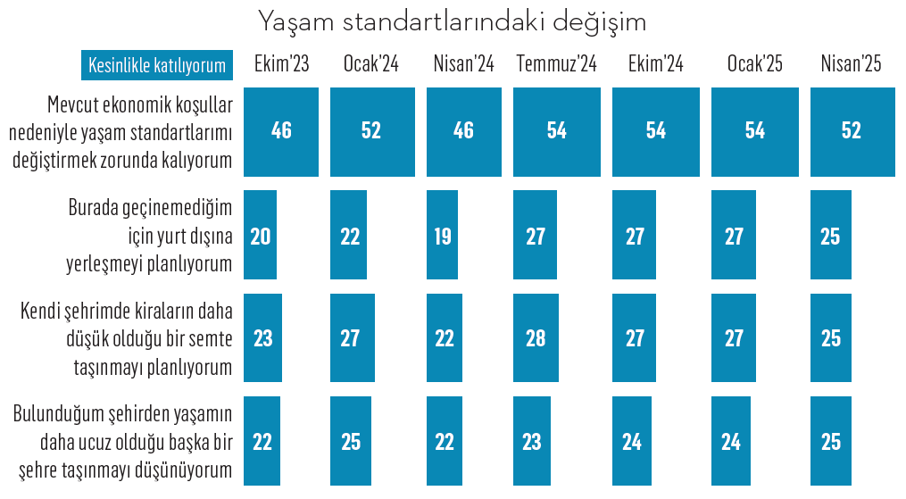 Ekonomik tsunami tüketiciyi nasıl etkiliyor? Ekonomik tsunami tüketiciyi nasıl etkiliyor?