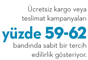 Ekonomik tsunami tüketiciyi nasıl etkiliyor? Ekonomik tsunami tüketiciyi nasıl etkiliyor?