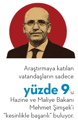 Ekonomik tsunami tüketiciyi nasıl etkiliyor? Ekonomik tsunami tüketiciyi nasıl etkiliyor?