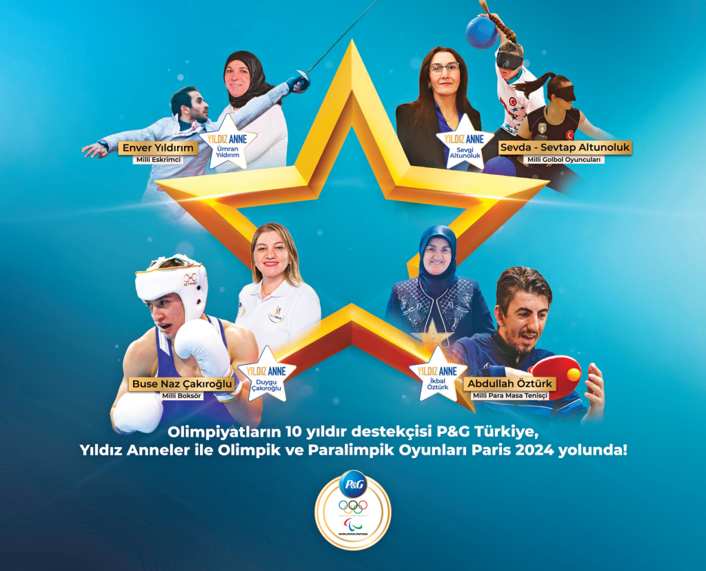 Sporun Z raporu: “Şampiyon markalar” Sporun Z raporu: “Şampiyon markalar”