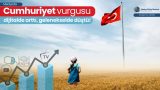 Cumhuriyet vurgusu dijitalde artıyor, geleneksel medyada geriliyor! Cumhuriyet vurgusu dijitalde artıyor, geleneksel medyada geriliyor!