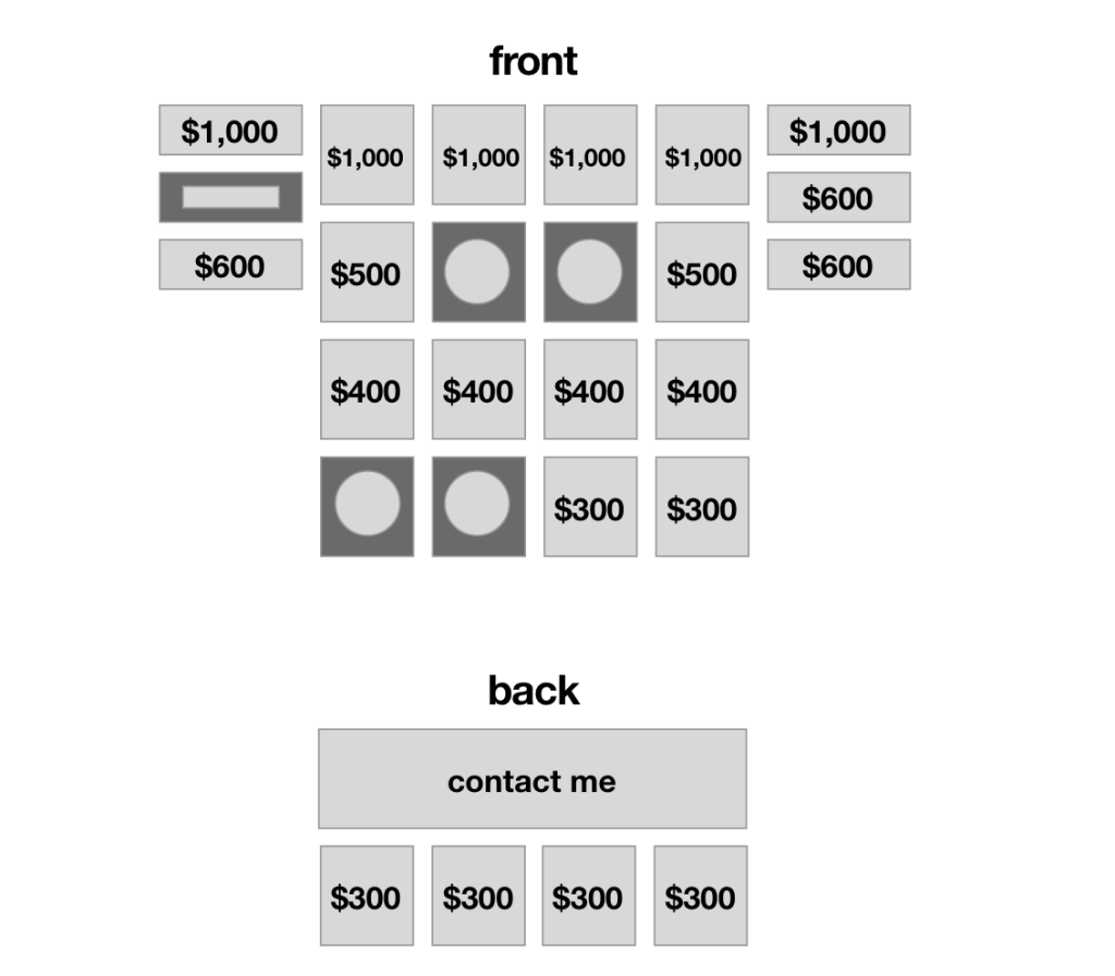 Düğün masraflarını karşılamak isteyen damat, damatlığına reklam aldı
