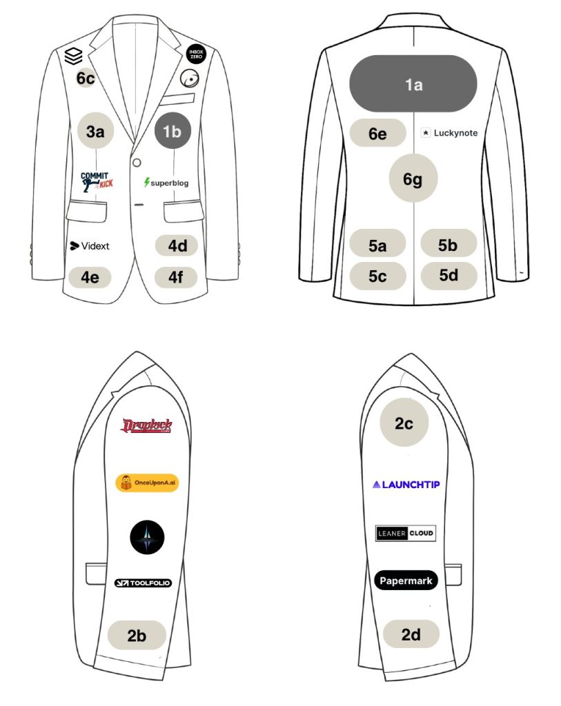 Düğün masraflarını karşılamak isteyen damat, damatlığına reklam aldı