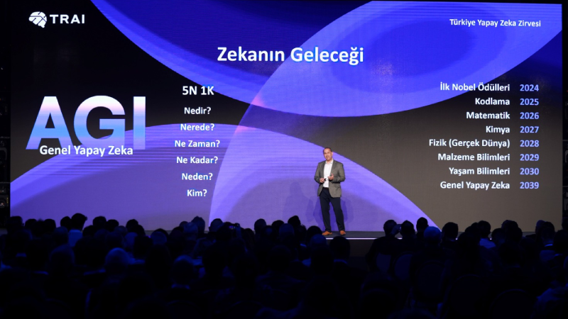 Yapay zekanın geleceği ve iş dünyasındaki etkileri Türkiye Yapay Zeka Zirvesi’nde tartışıldı Yapay zekanın geleceği ve iş dünyasındaki etkileri Türkiye Yapay Zeka Zirvesi’nde tartışıldı