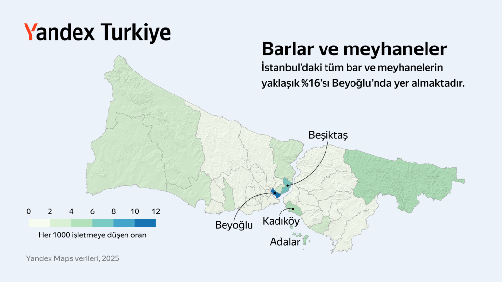 İstanbul'un nabzı bu semtlerde atıyor! İstanbul'un nabzı bu semtlerde atıyor!