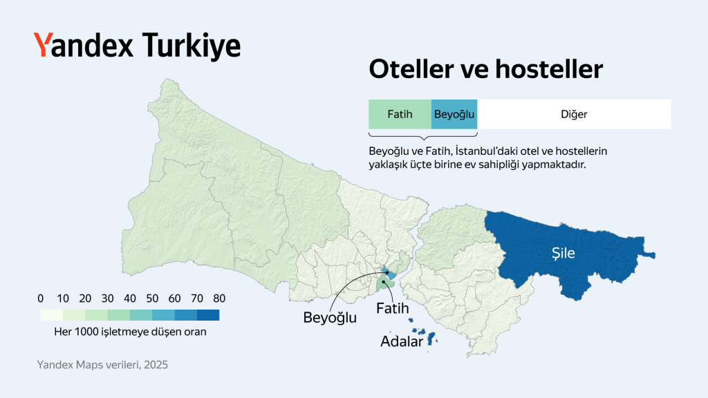 İstanbul'un nabzı bu semtlerde atıyor! İstanbul'un nabzı bu semtlerde atıyor!