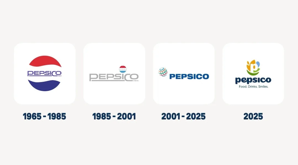 25 yıl sonra gelen büyük dönüşüm: PepsiCo’dan dünyaya "gülümseme"