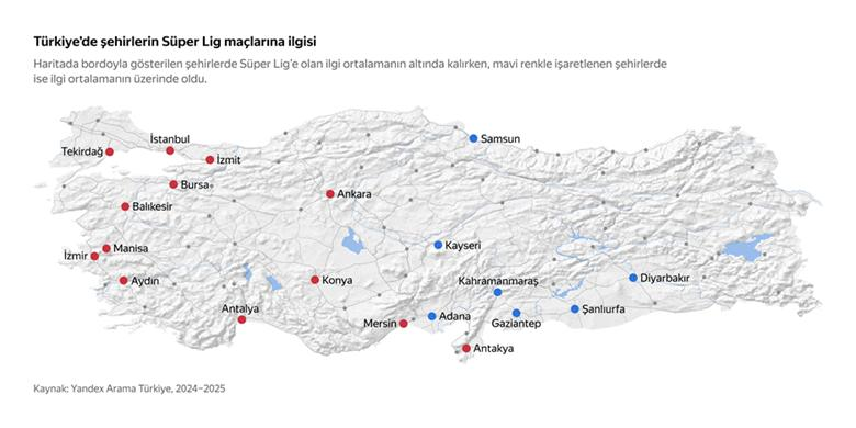 Derbi heyecanı dijitalde: Yandex, taraftarın arama karnesini açıkladı Derbi heyecanı dijitalde: Yandex, taraftarın arama karnesini açıkladı