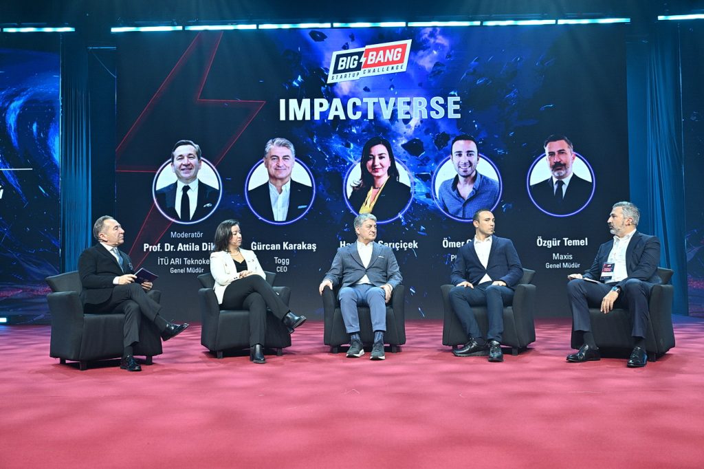 Big Bang Startup Challenge'da 1,74 milyar TL'yi aşan ödül ve yatırım açıklandı!