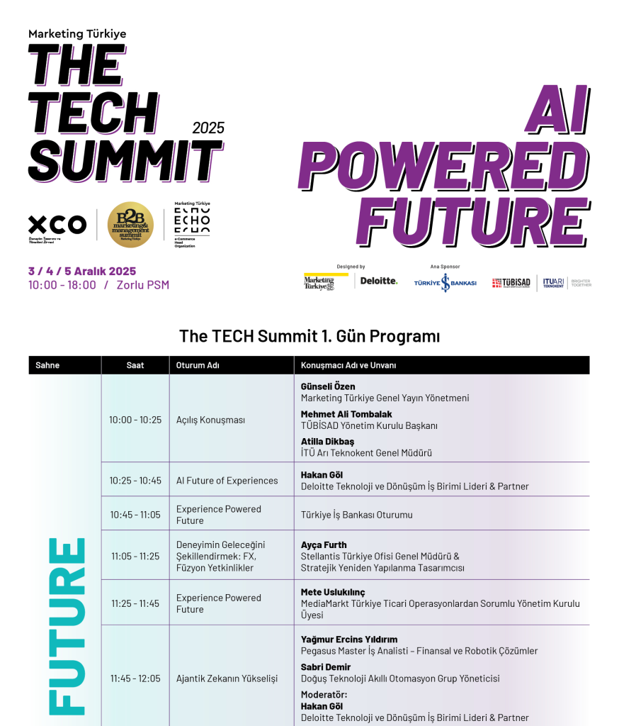 The TECH Summit 2025'in programı belli oldu!