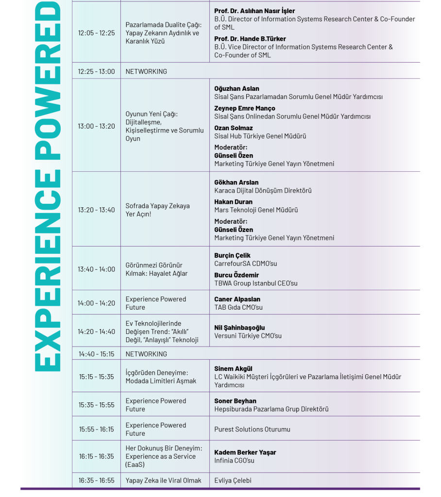 The TECH Summit 2025'in programı belli oldu!