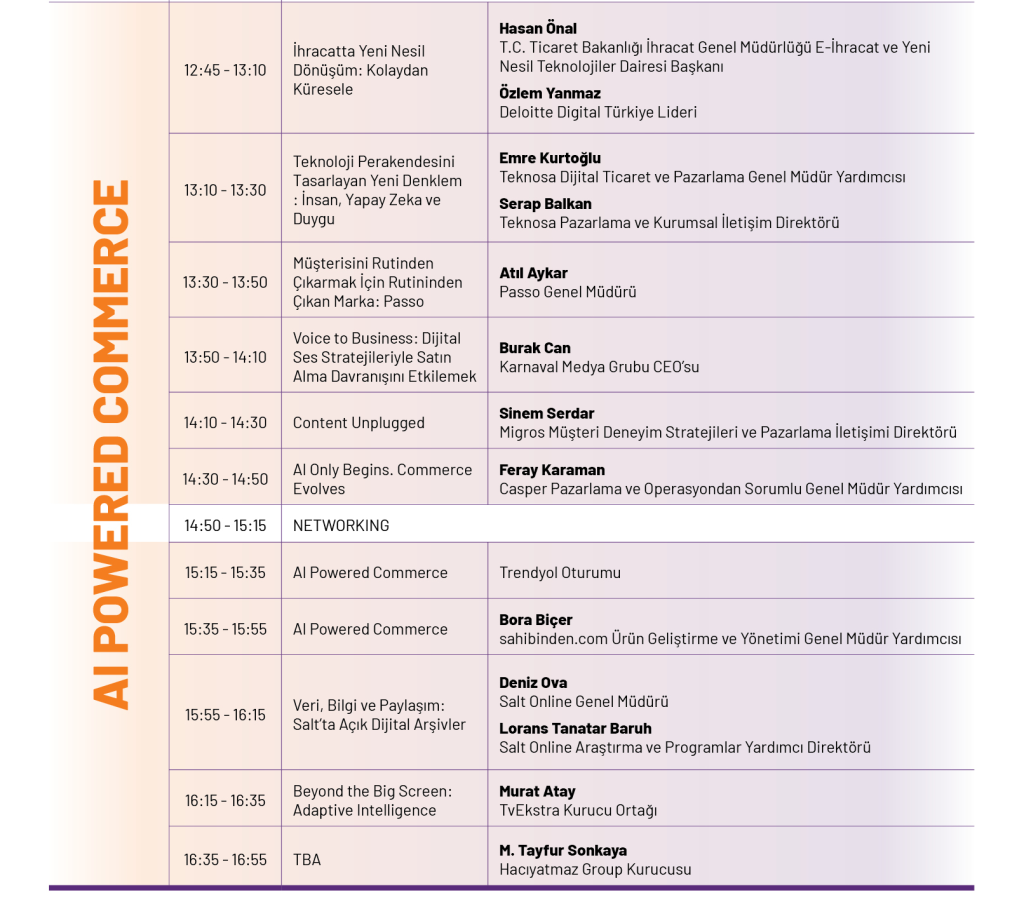 The TECH Summit 2025'in programı belli oldu!