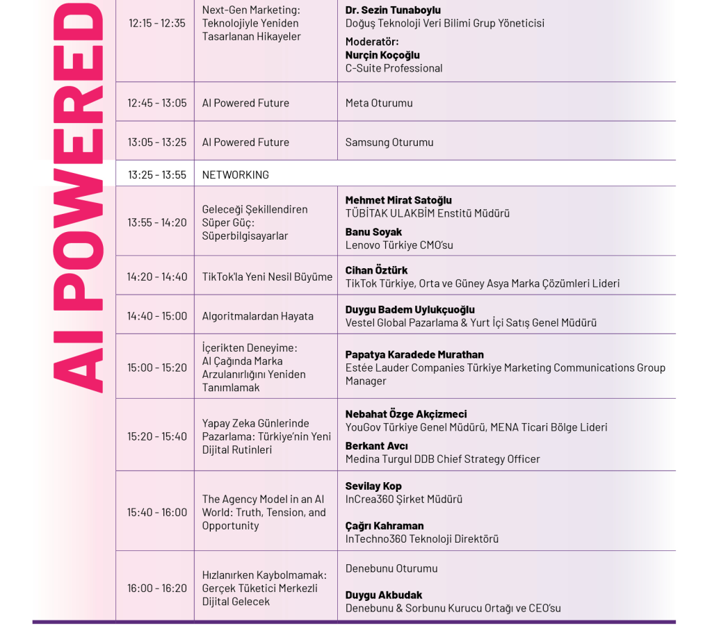 The TECH Summit 2025'in programı belli oldu!