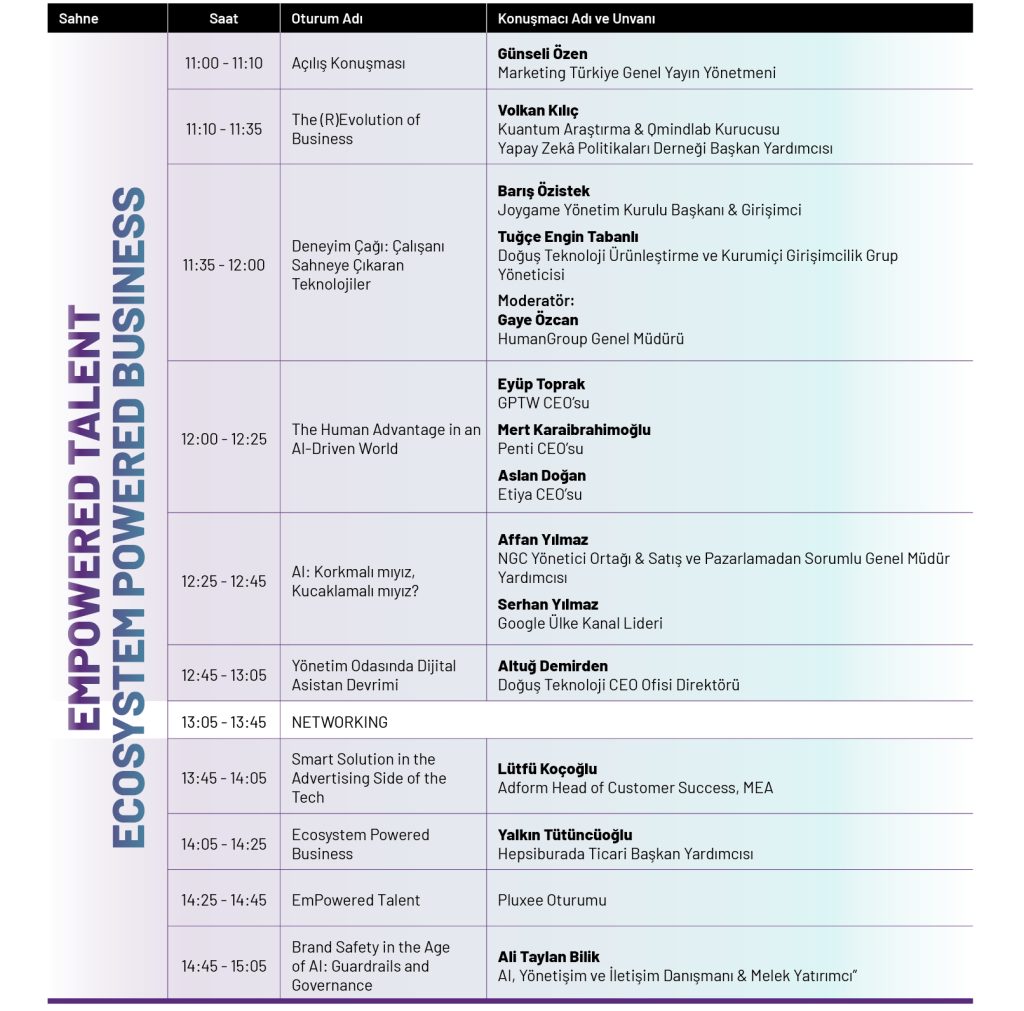 The TECH Summit 2025'in programı belli oldu!