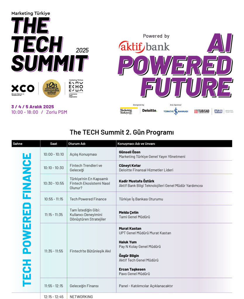 The TECH Summit 2025'in programı belli oldu!