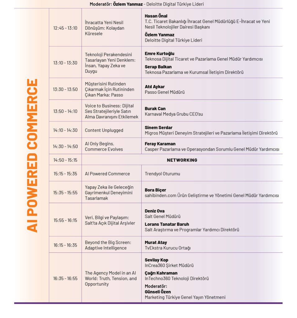 The TECH Summit 2025 için geri sayım başladı: Geleceği keşfetmeye hazır mısınız? The TECH Summit 2025 için geri sayım başladı: Geleceği keşfetmeye hazır mısınız?