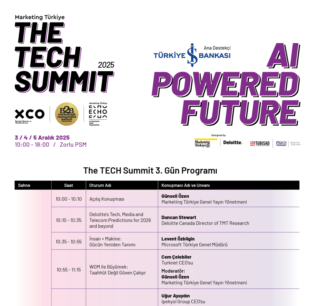 The TECH Summit 2025 için geri sayım başladı: Geleceği keşfetmeye hazır mısınız? The TECH Summit 2025 için geri sayım başladı: Geleceği keşfetmeye hazır mısınız?