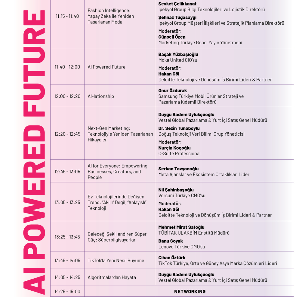 The TECH Summit 2025 için geri sayım başladı: Geleceği keşfetmeye hazır mısınız? The TECH Summit 2025 için geri sayım başladı: Geleceği keşfetmeye hazır mısınız?