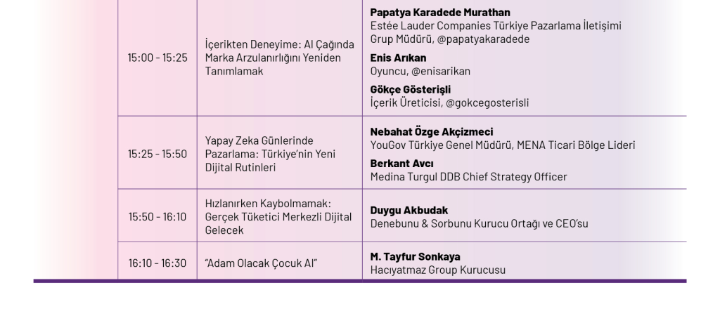 The TECH Summit 2025 için geri sayım başladı: Geleceği keşfetmeye hazır mısınız? The TECH Summit 2025 için geri sayım başladı: Geleceği keşfetmeye hazır mısınız?
