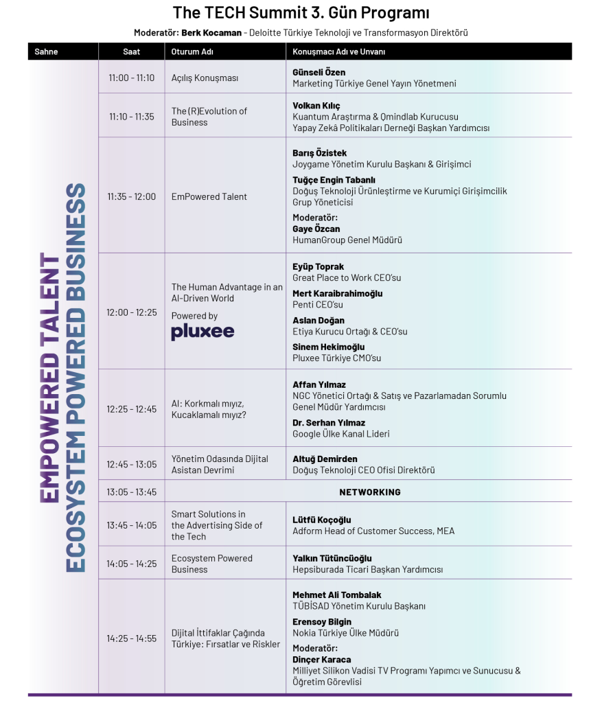 The TECH Summit 2025 için geri sayım başladı: Geleceği keşfetmeye hazır mısınız? The TECH Summit 2025 için geri sayım başladı: Geleceği keşfetmeye hazır mısınız?