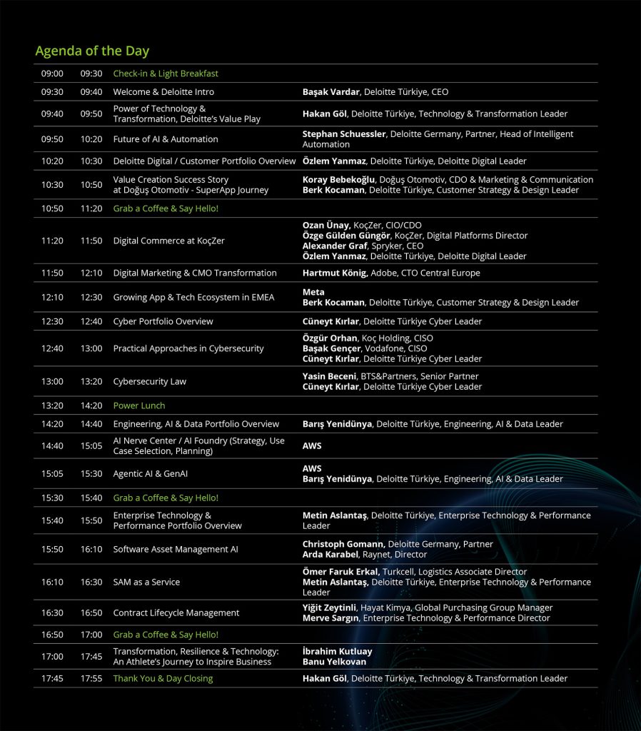 Geleceği kodlayan buluşma: Deloitte Technology Day 2025