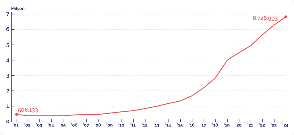 Halk kütüphaneleri sessiz sedasız geri döndü! Halk kütüphaneleri sessiz sedasız geri döndü!