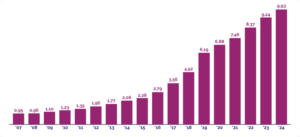 Halk kütüphaneleri sessiz sedasız geri döndü! Halk kütüphaneleri sessiz sedasız geri döndü!