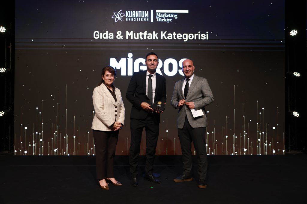 Türkiye’nin En İtibarlı İş Ortakları B2B Excellence Awards’da ödüllerine kavuştu