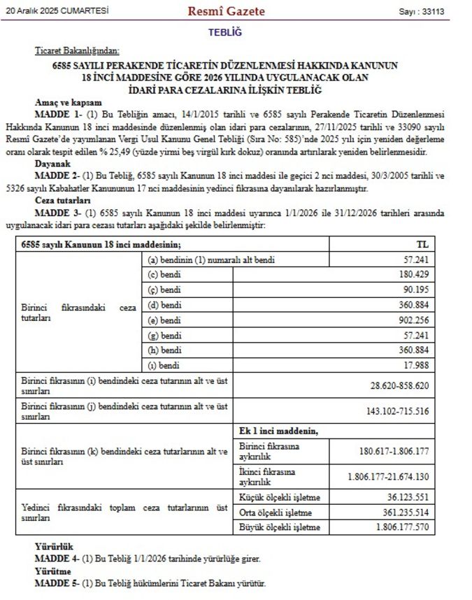 Perakendede idari para cezaları artırıldı