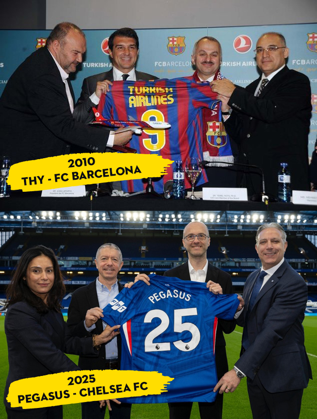 Pegasus, Premier Lig'de...