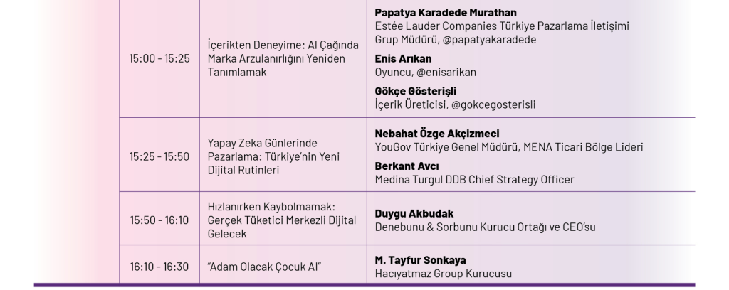 3 gün, 58 farklı oturum, 84 konuşmacı ve eşsiz bir deneyim... İşte The TECH Summit 2025'in programı!