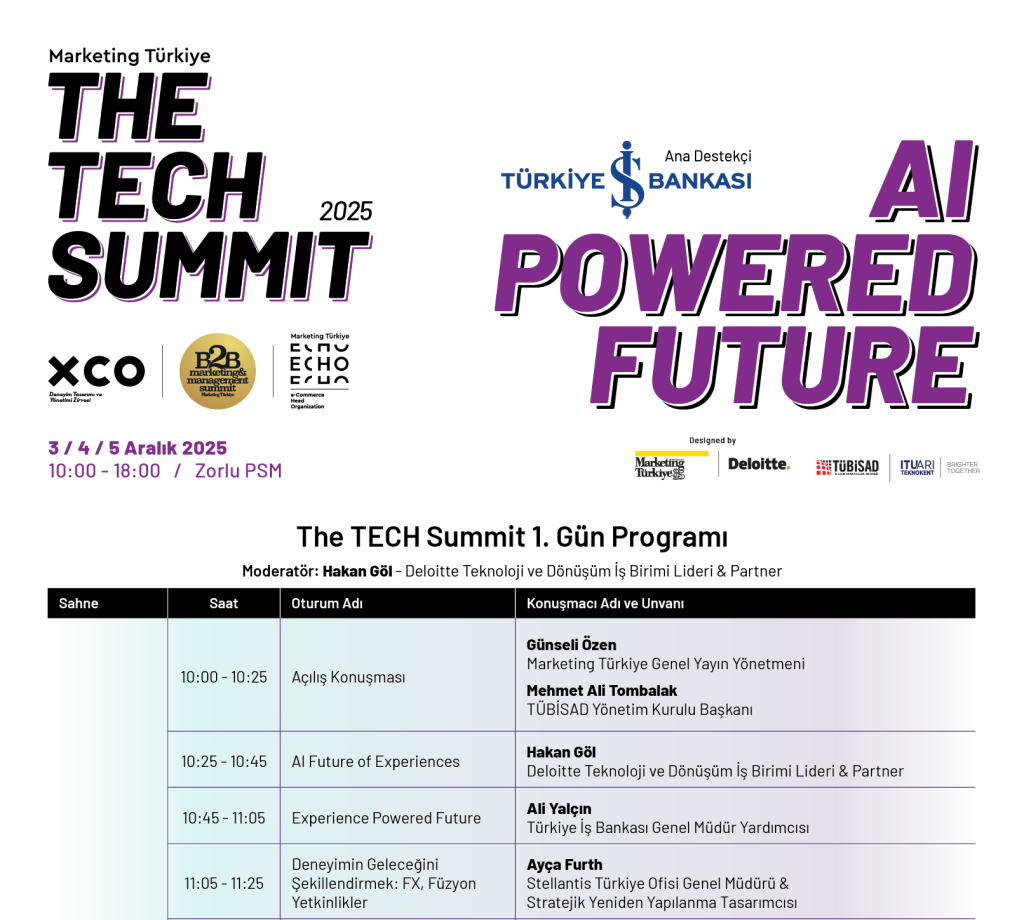 3 gün, 58 farklı oturum, 84 konuşmacı ve eşsiz bir deneyim... İşte The TECH Summit 2025'in programı!