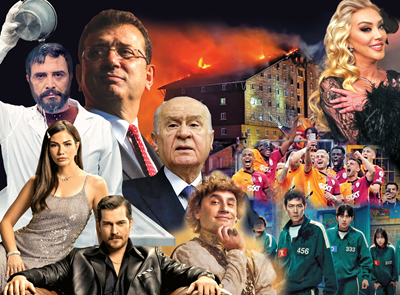 Pazarlama dünyasının karnesi Marketing Türkiye Almanak Özel Sayısı’nda