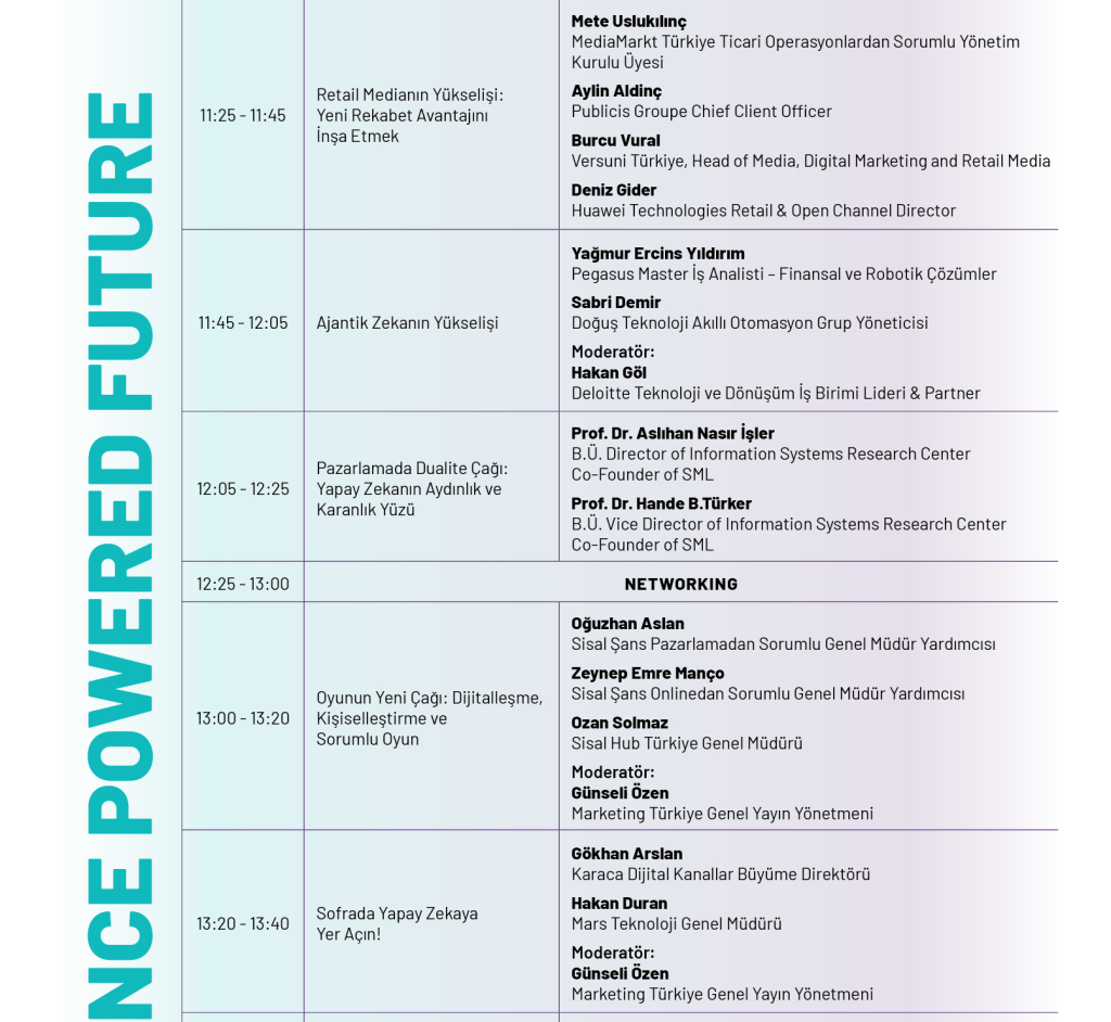 3 gün, 58 farklı oturum, 84 konuşmacı ve eşsiz bir deneyim... İşte The TECH Summit 2025'in programı!