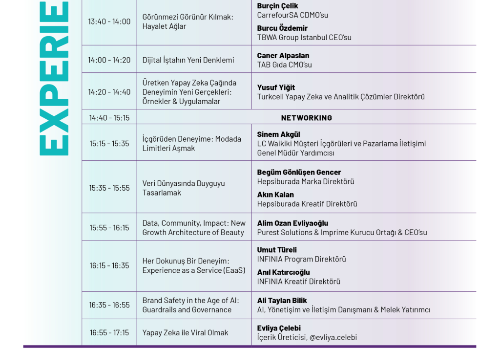 3 gün, 58 farklı oturum, 84 konuşmacı ve eşsiz bir deneyim... İşte The TECH Summit 2025'in programı!