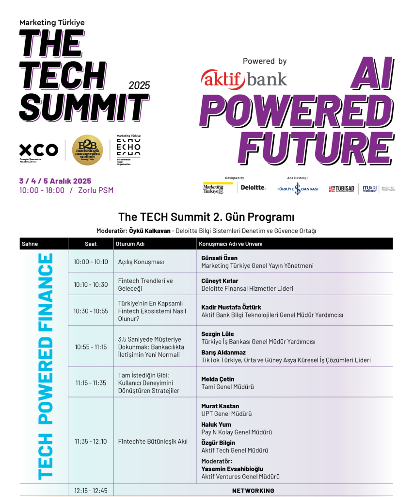 3 gün, 58 farklı oturum, 84 konuşmacı ve eşsiz bir deneyim... İşte The TECH Summit 2025'in programı!