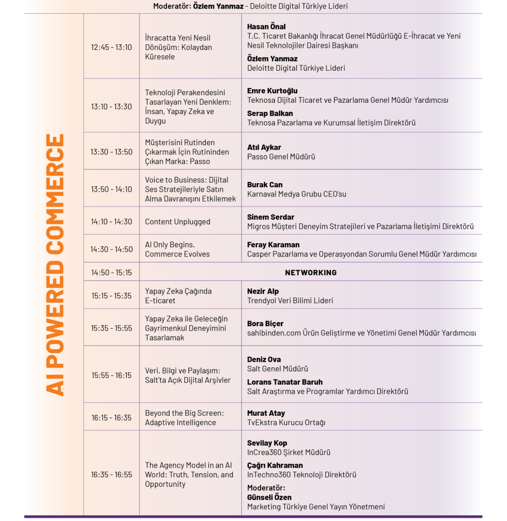 3 gün, 58 farklı oturum, 84 konuşmacı ve eşsiz bir deneyim... İşte The TECH Summit 2025'in programı!