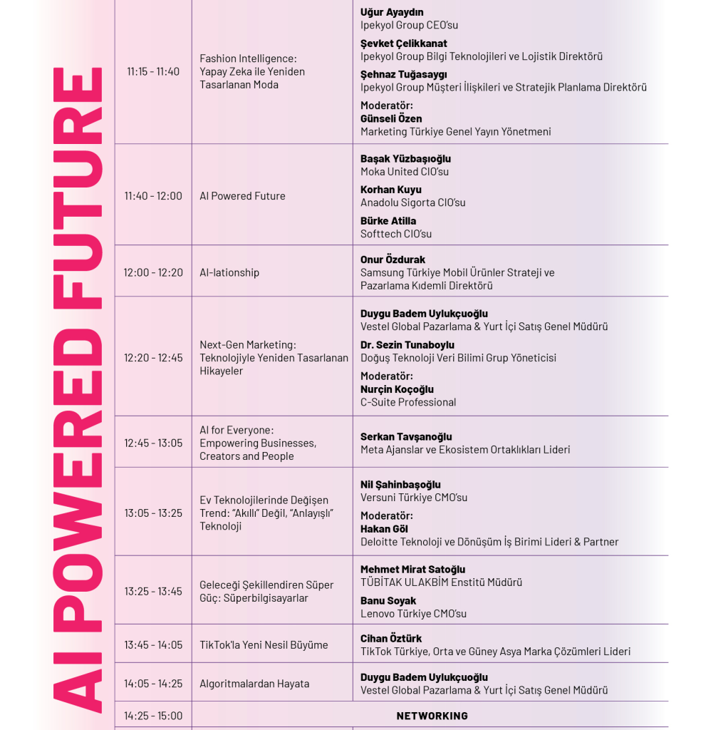 3 gün, 58 farklı oturum, 84 konuşmacı ve eşsiz bir deneyim... İşte The TECH Summit 2025'in programı!