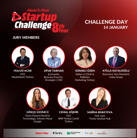 MediaMarkt Startup Challenge’ta büyük finale doğru: 22 ülkeden 264 girişim yarıştı