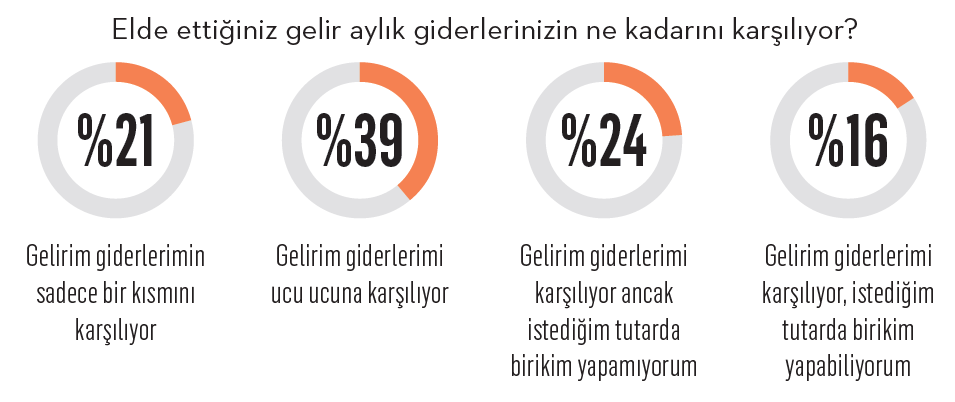 "Mavi Yaka Türkiye"yi anlamak...