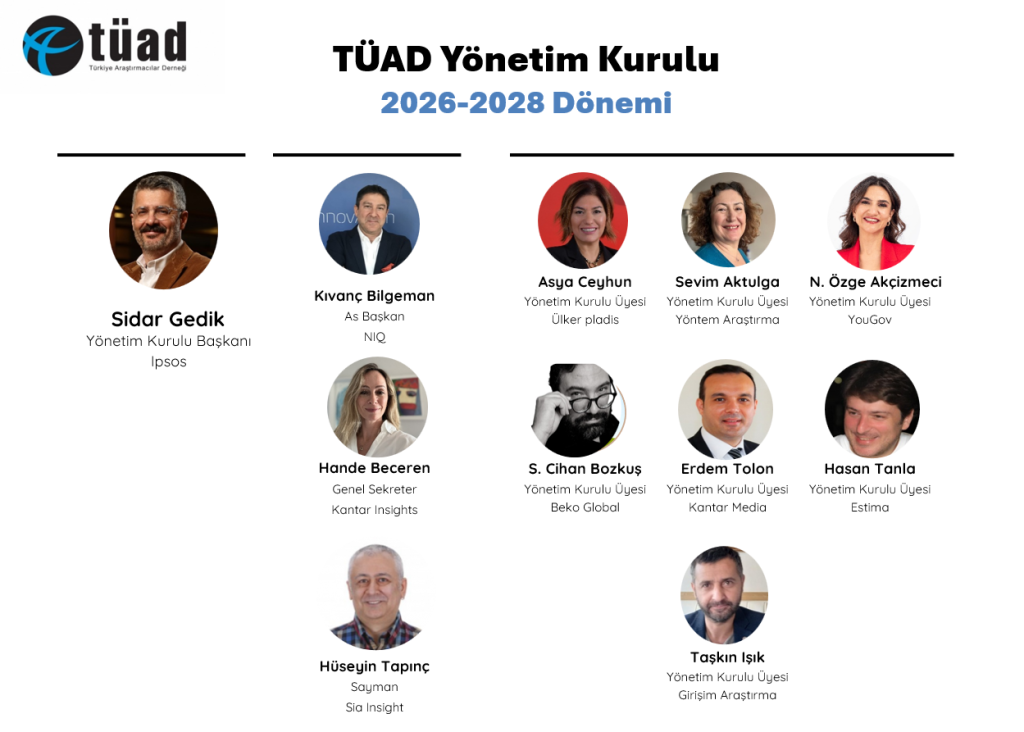 İş dünyasında haftanın atamaları (31 Ocak - 6 Aralık)