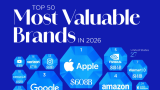 Brand Finance 2026’nın en değerli markalarını açıkladı...
