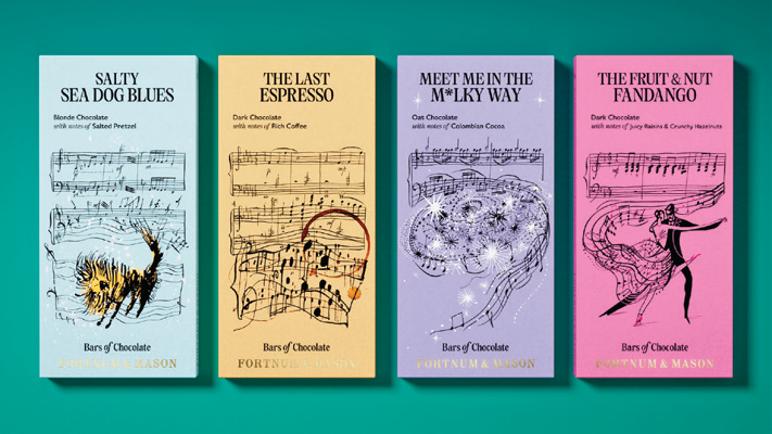 Ayın öne çıkan global kampanyaları (Mart 2026) Ayın öne çıkan global kampanyaları (Mart 2026)