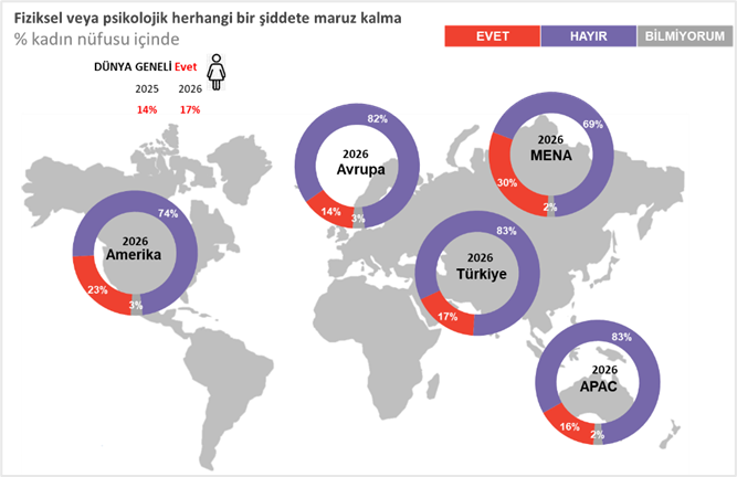 Yıl 2026, gece dışarıda yürümek kadınlar için hala endişe sebebi!