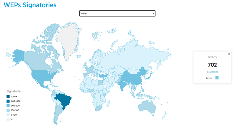 Eşitlik 2.0: Söylemden eyleme geçenler!
