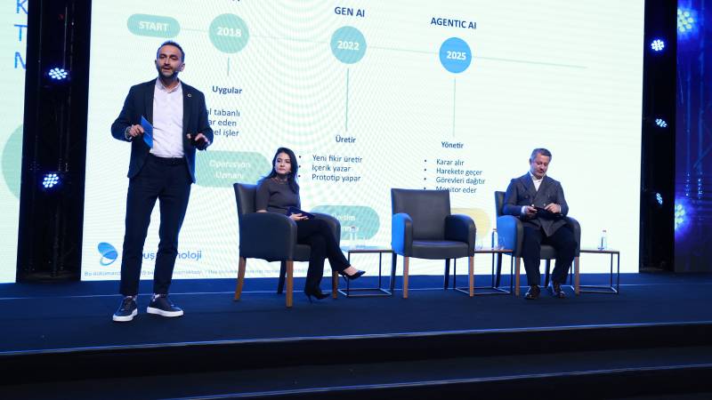 Yapay zeka artık bir araç değil, dijital ekip arkadaşı