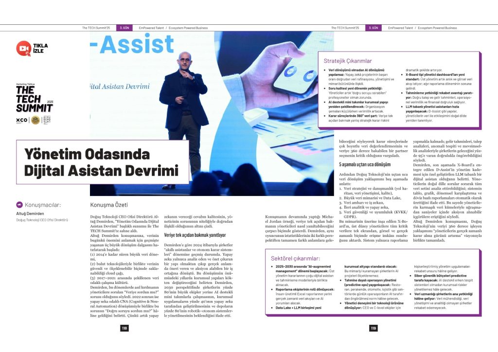 Liderler için "veriye doğru soruyu sorma çağı" başladı