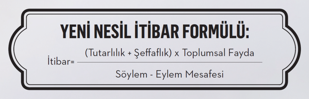 İtibar kazandıran liderler -1: Yeni nesil itibar yönetiminin olmazsa olmazları