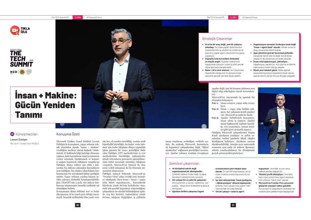 İş dünyasında gücün yeniden tanımı: İnsan + makine