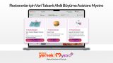 Migros Yemek'ten “Mystro” ile mahalle bazlı veri dönemi